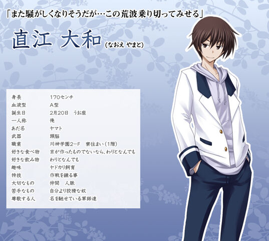 File:Chara-p-yamato.jpg