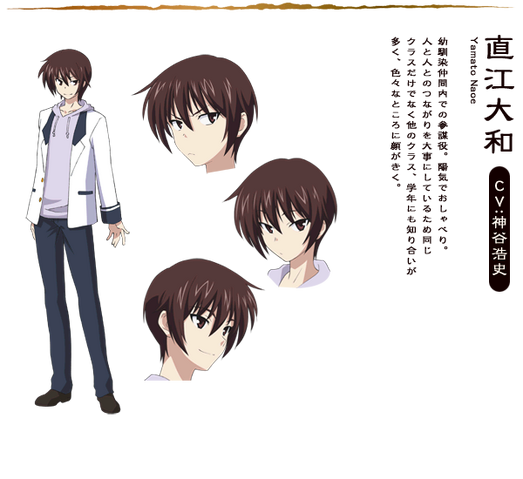 File:Yamato-naoe.png