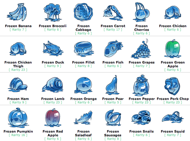 File:FrozenFoodsShopItems.png