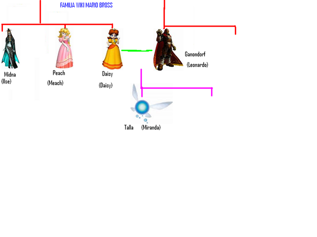 Archivo:FWMB.png