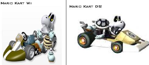 File:Dbones.jpg