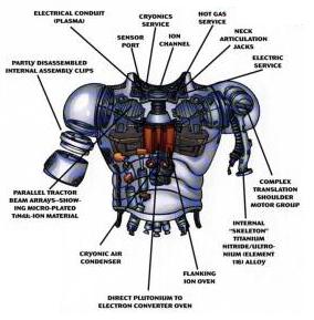 Ultron Torso.jpg