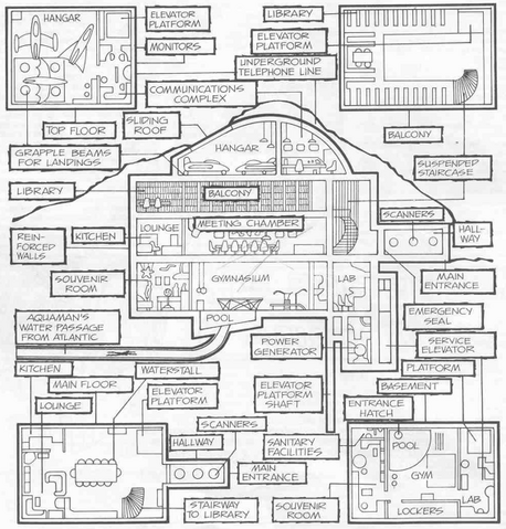 File:Secret Sanctuary 001.png
