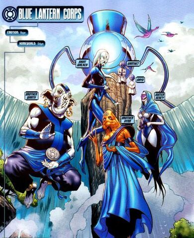 File:Blue Lantern Corps 03.jpg