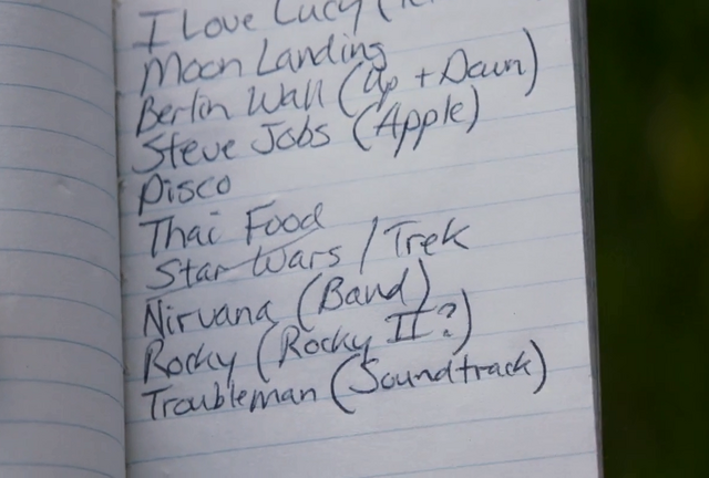 File:Cap list USA.png