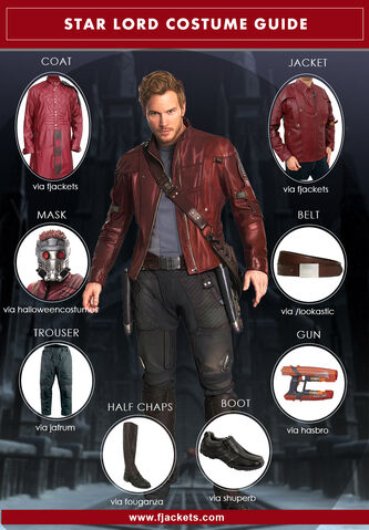 File:Star-Lord.jpg