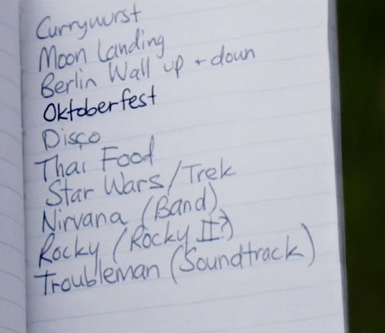 File:Cap list Germany.png
