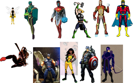 Avengers Current