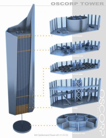 File:OscorpTAS2ConceptArt2.jpg