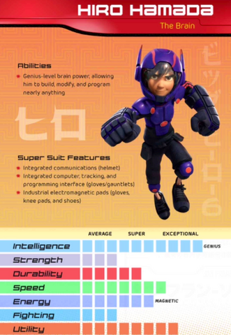 File:BH6 Card Hiro.png
