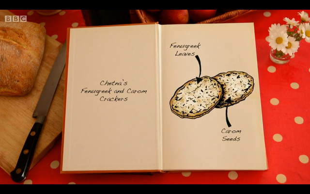 File:ChetnasSavouryBiscuitsInterpretation.png