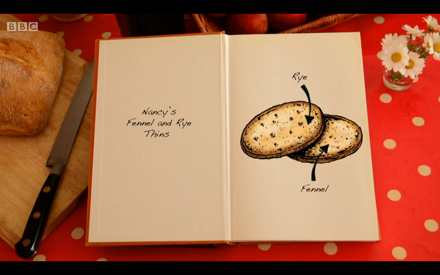 File:NancysSavouryBiscuitInterpretation.png