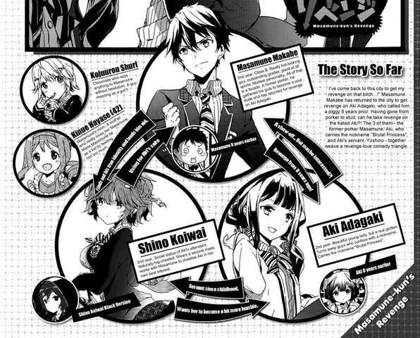File:Character Info.png