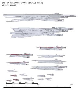 Alliance lineup copy
