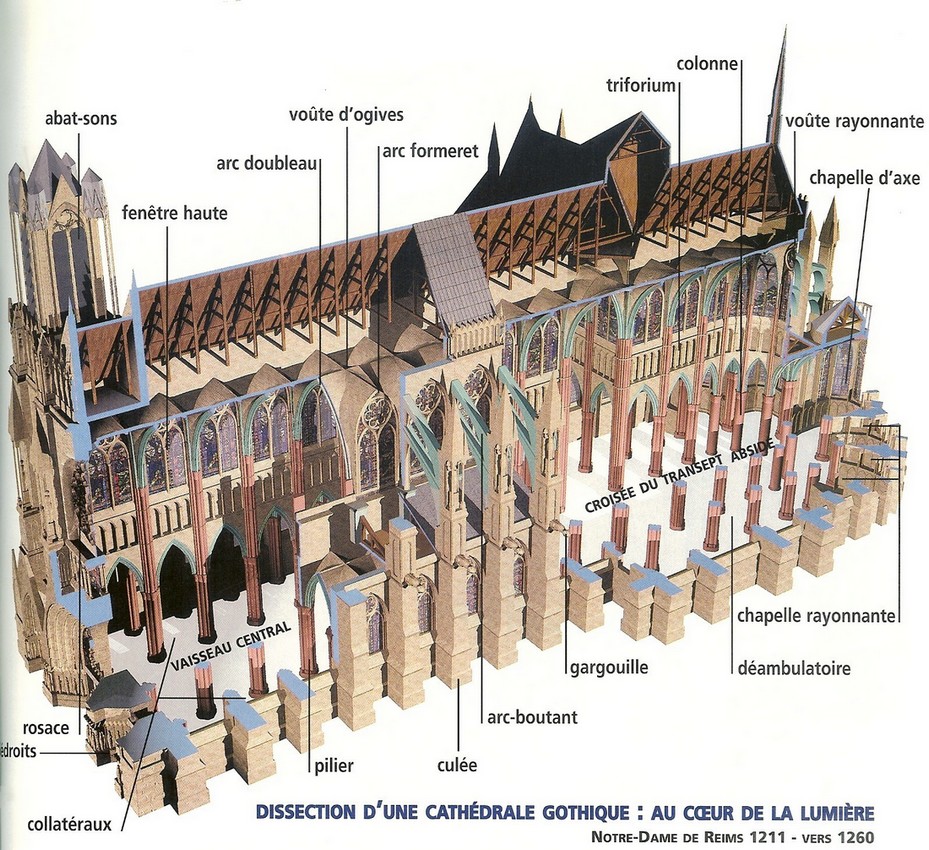 Image Plan cathedrale reims dissection .jpg Massivecraft Wiki FANDOM powered by Wikia