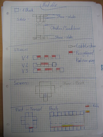 File:9thLegion - Building ideas.jpg