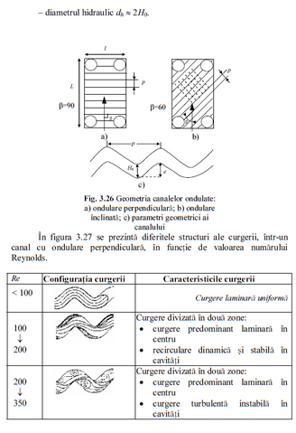 Fișier:Convectie termica 57.png