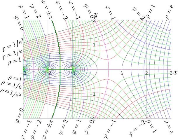 ファイル:Factorial05.jpg