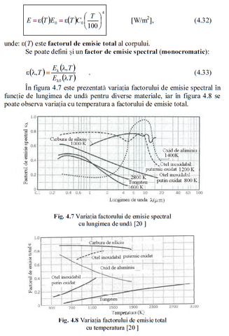 Fișier:Radiatie termica 10.png