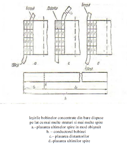 Fișier:Bobina 19.png