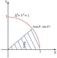 Circle area 1.png