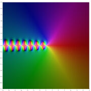 Complex Polygamma 1.jpg