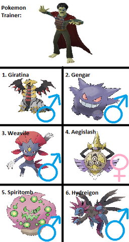 File:Lord Tenoroc's Pokemon.png