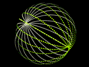 Dyson Swarm