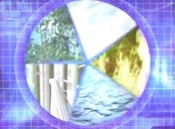 Elementos
