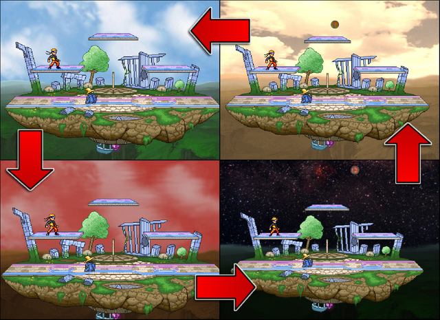 File:Time change mechanic.png