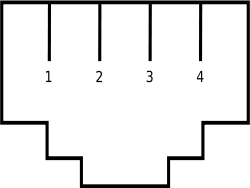 RJ-11