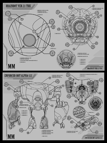 File:Brainbot bluprint Koller.jpg