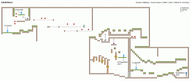 File:MMNT SciLab2.gif
