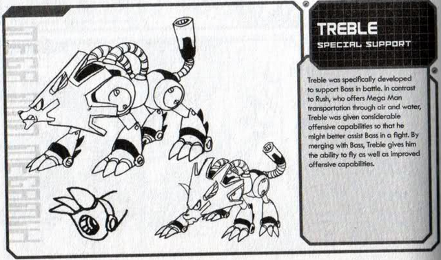 File:Trebleprofile1.png