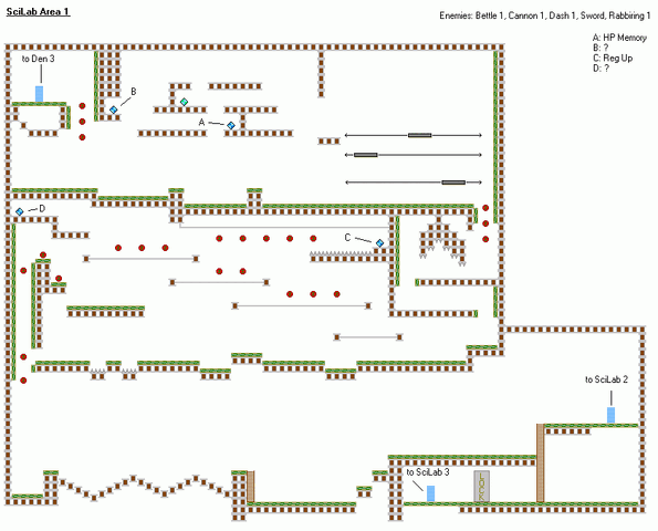 File:MMNT SciLab1.gif