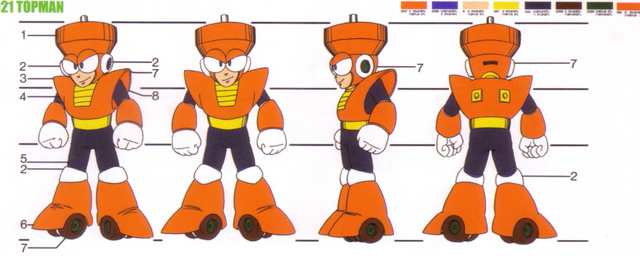 File:R20TopMan.png