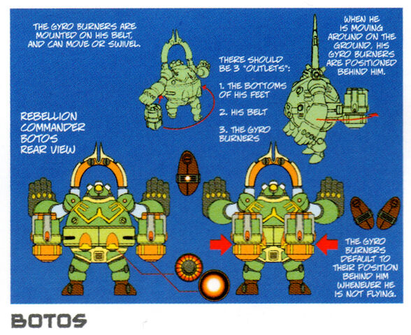 File:CMBotosConcept.jpg