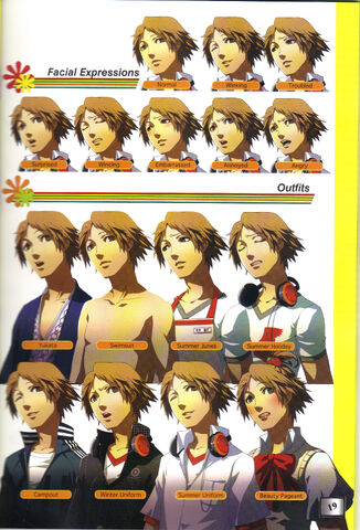 File:YosukeFaces&Costume.jpg