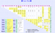 fusion megami tensei wiki fandom powered by wikia persona 5 fusion chart