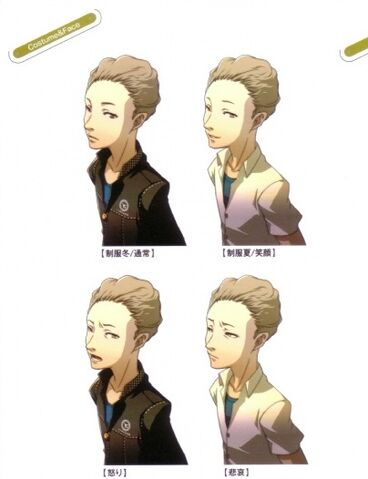 File:Persona 4 Naoki.jpg