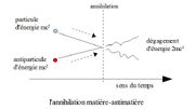 Antimatière-1.jpg