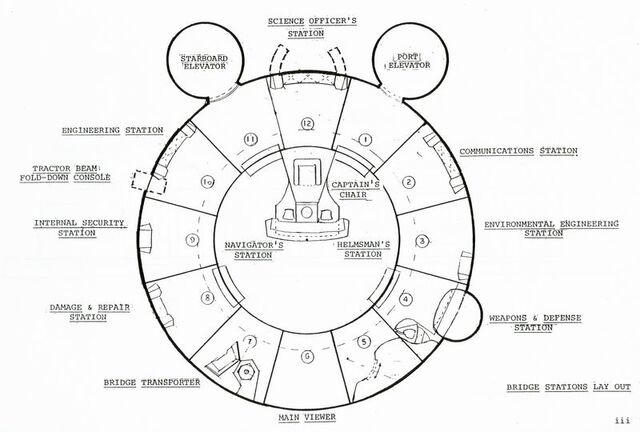 File:USS Enterprise Phase II bridge floorplan.jpg