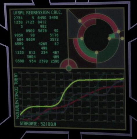 File:Viral regression.jpg