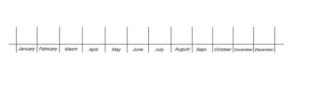 File:Year Timeline.jpg