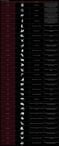 File:Metal-Gear-Online-Emblem-Hints.jpg