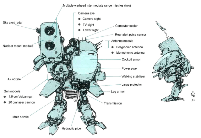 File:MetalGearTX-55.png