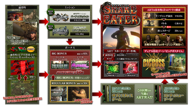 File:Flow pc.png