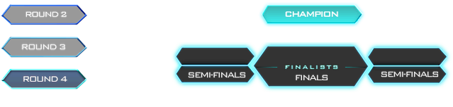 File:Scoring-system.png