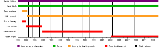 File:Metallica thingy.png