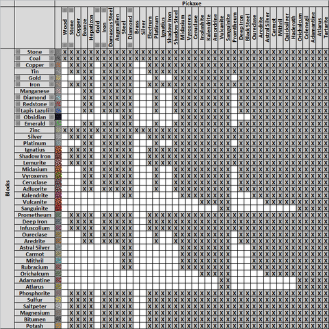 File:Mine.png